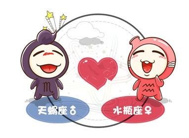 天蝎座和水瓶座在一起的表现
