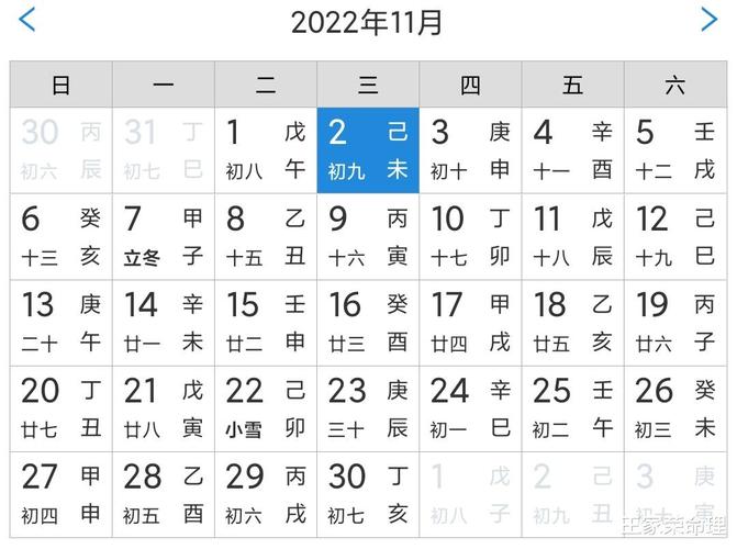 2022年11月22日适合开业吗