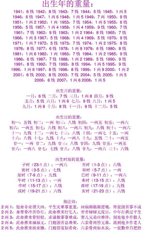 命是几两命最好