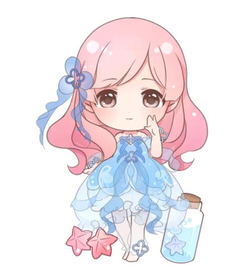 水瓶女心目中的12星座