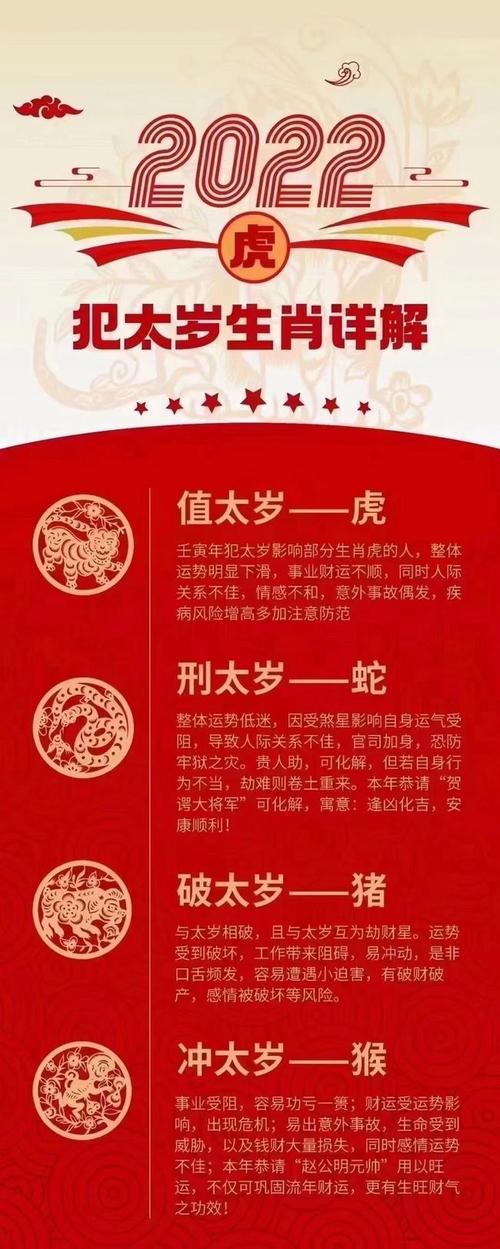 属鸡哪年犯太岁最严重