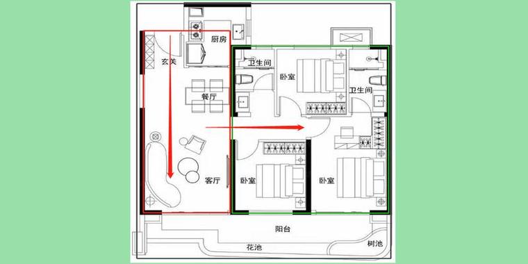 家居规划需要避忌的七种住宅风水