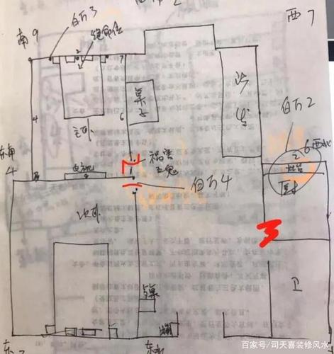 家宅导致夫妻吵架的风水