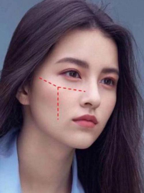 骨相怎么看一个人是不是富贵命?有钱女人骨相有何特征?