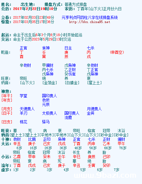 生辰八字婚姻测试,详批一生婚姻