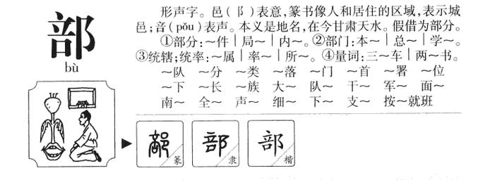 部字基本解释含义
