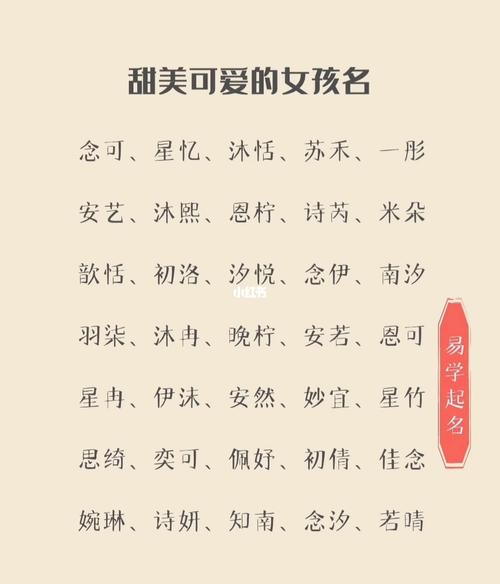 什么语好听的女孩名字
