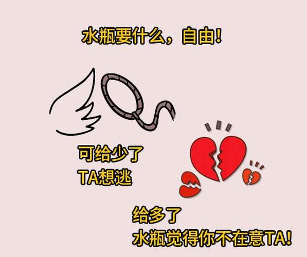 水瓶座迷之惧怕的东西