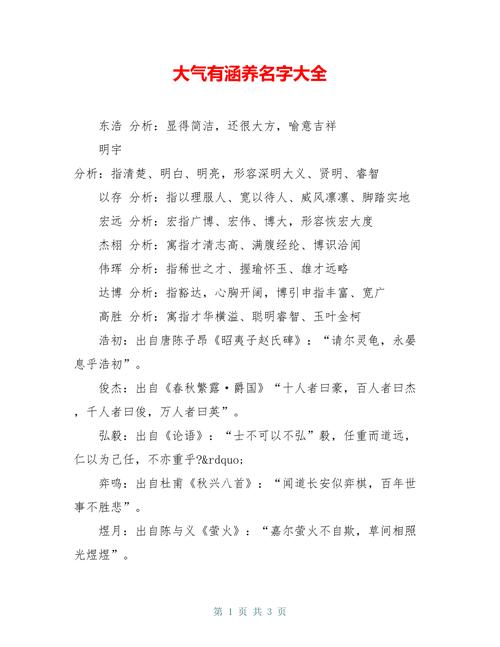 男孩霸气有涵养的名字2021