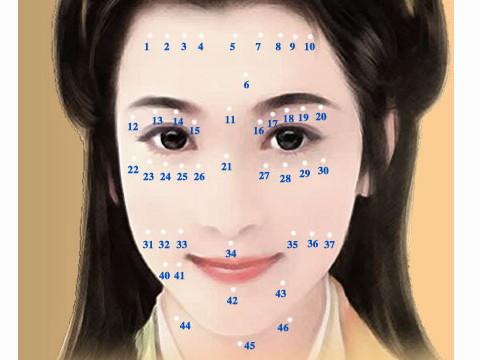 女人有桃花痣会是小三命吗