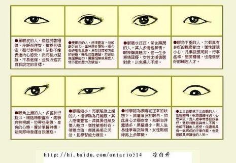 男人有这些面相就嫁了吧