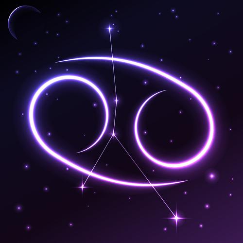 天王星落入巨蟹座意味着什么?