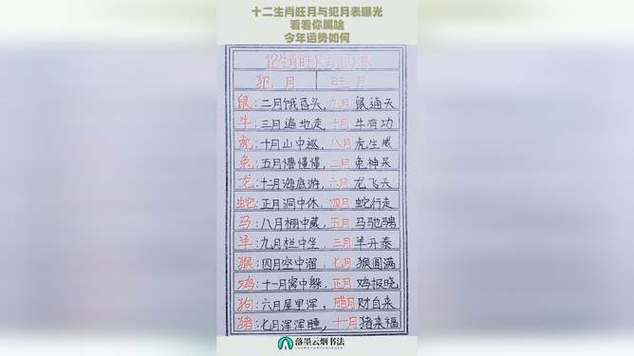 属牛的犯月是哪几个月