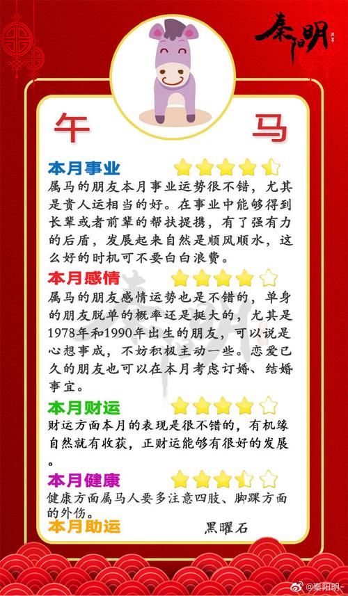 秦阳明2021年1月22日生肖运势