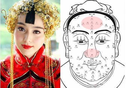 人中龙凤皇帝痣