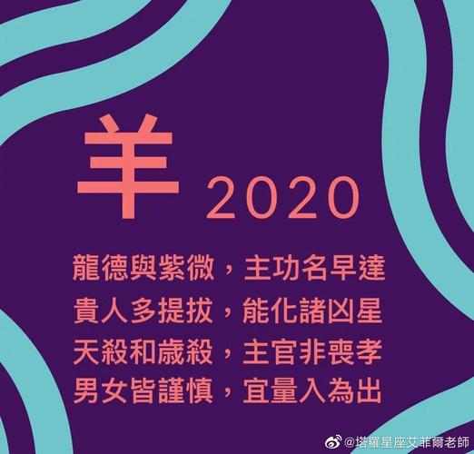 2020年生肖羊需要提防什么