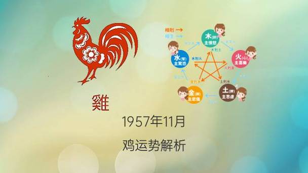 2018年属鸡8月运程解析