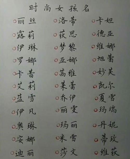 女孩含洋的名字大合集