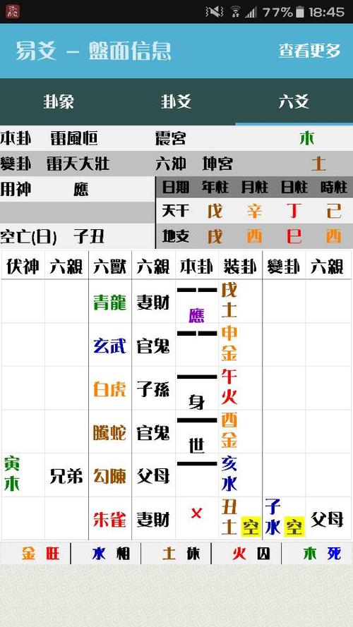 梅花易数和六爻的比较