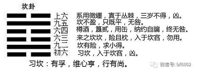 坎卦命之人的命好吗?有什么说法