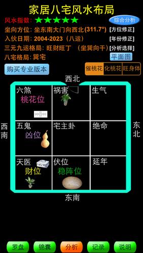 房屋风水布局