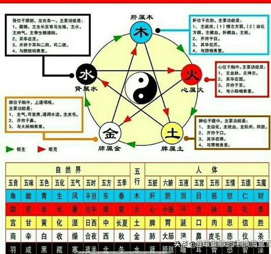 丙辰丁巳沙中土是何意