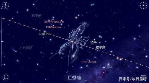 详解巨蟹座的6个星区