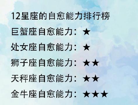 十二星座谁的自愈能力最强