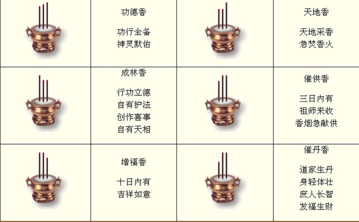 香灰忌讳处理图解