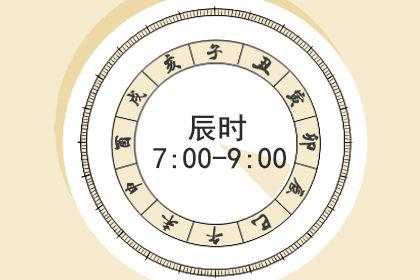 2020庚子鼠年立夏节气辰时出生宝宝命理解析