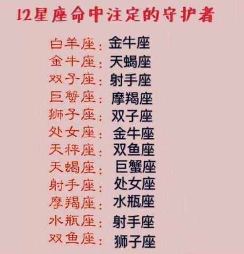 喜欢照顾的星座组合