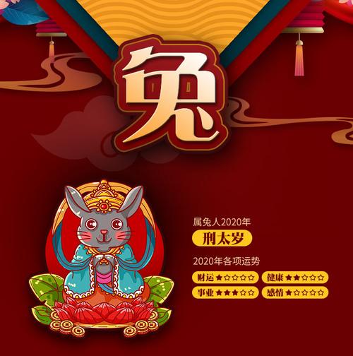 兔年2020年运势及运程