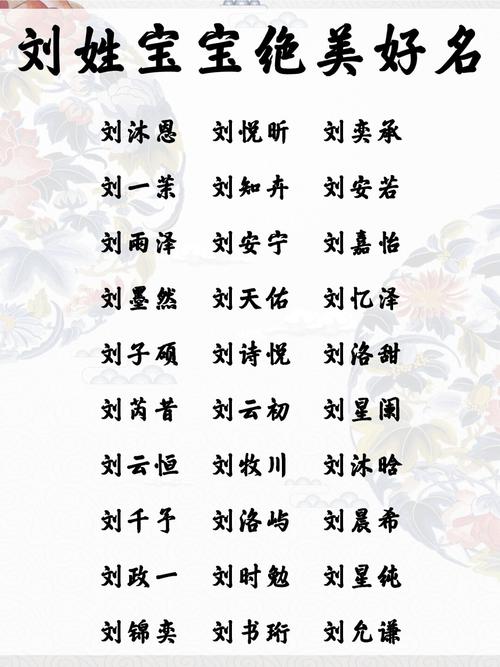 独特没有重名的刘姓宝宝取名字