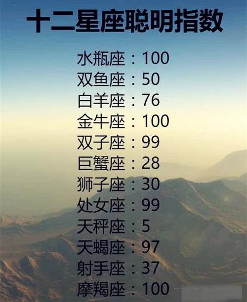 2021年夏至艳遇指数高的星座