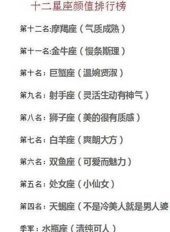 12星座谁婚后最爱吃后悔药