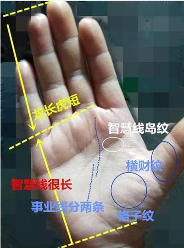 测你能白手起家吗
