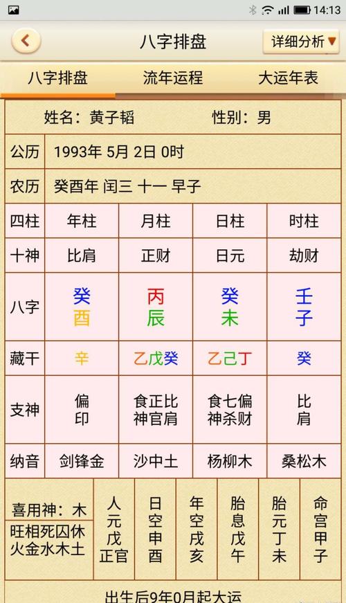 为什么生辰八字能看出人的一生