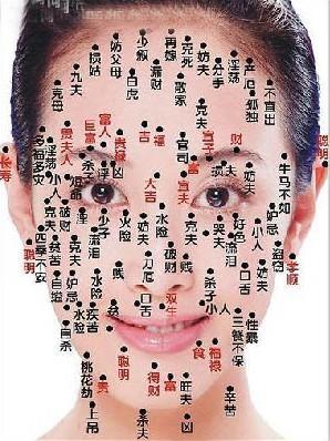 什么样的男女面相不宜合配