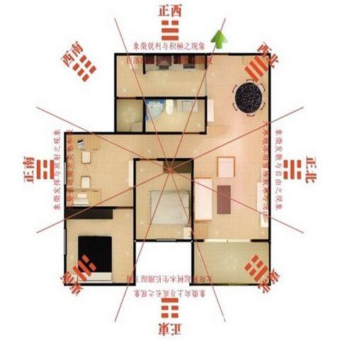 家居风水如何防小人?