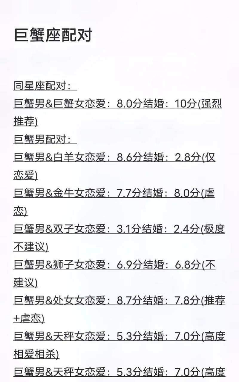 巨蟹座和什么座最配男女配对