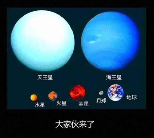 星座中天王星海王星代表什么