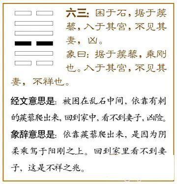 易经六十四卦详解:走出的困境