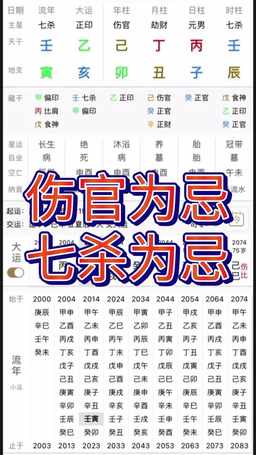 伤官格男配七杀女好不好