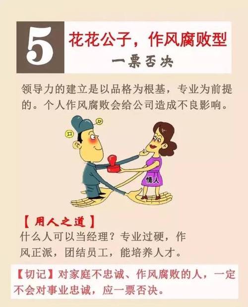 观人识人用人十六法