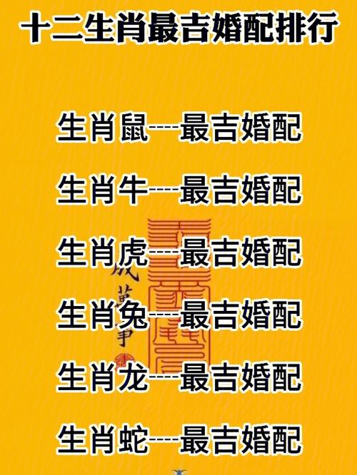 生肖合婚可信吗