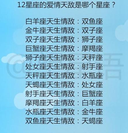 12星座女宿命爱情天敌