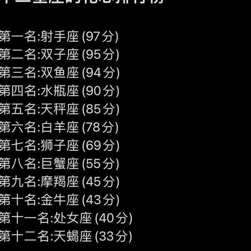 2021年下半年摩羯座真爱什么时候出现