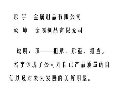 金属加工厂起名取名大全