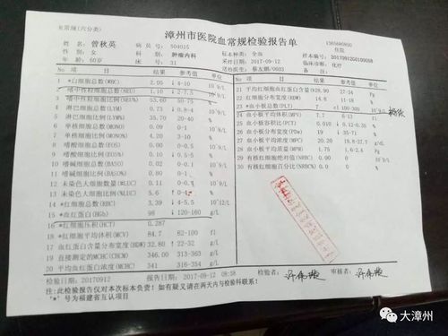 A型血的财气指数