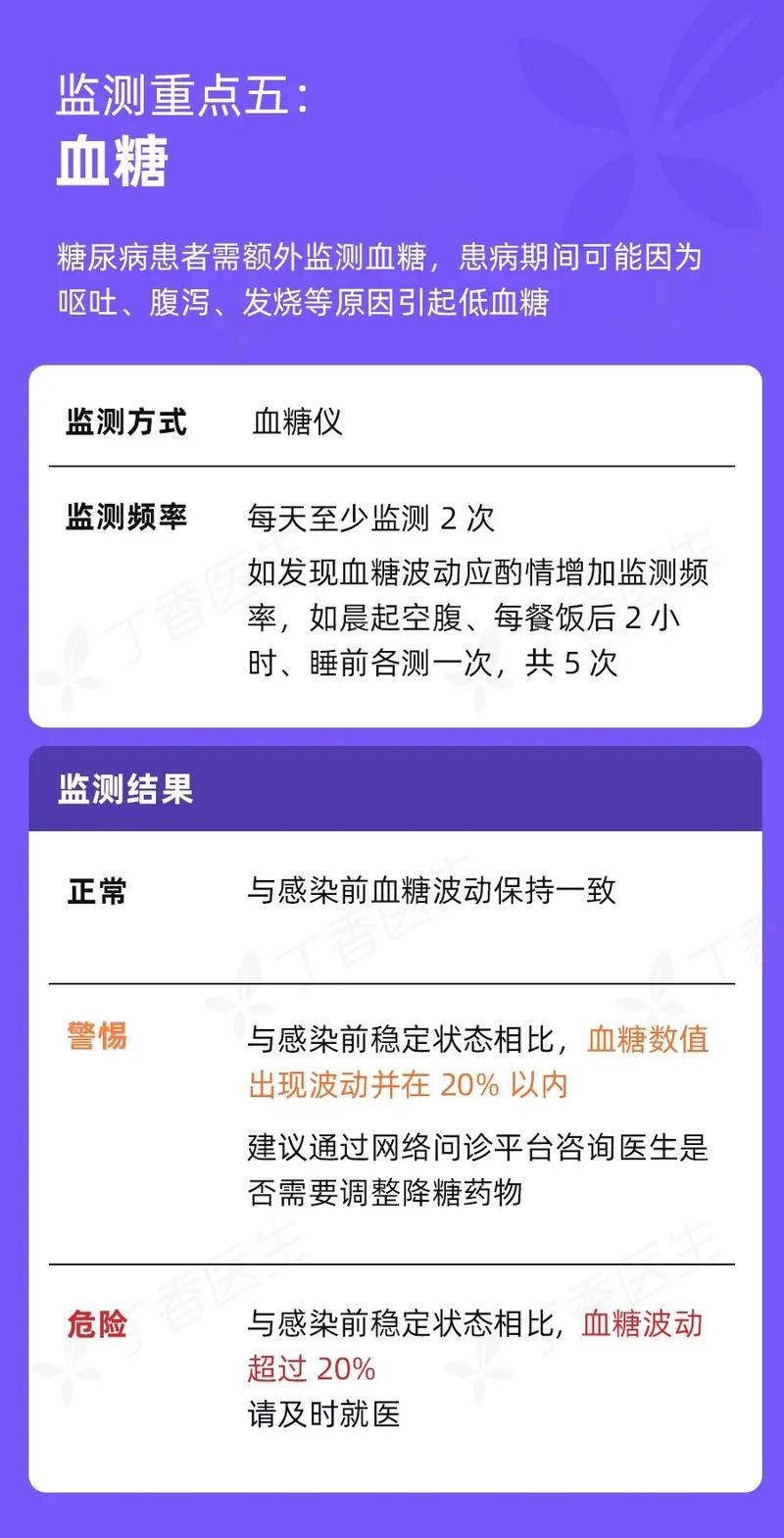 如何自己测(图文)